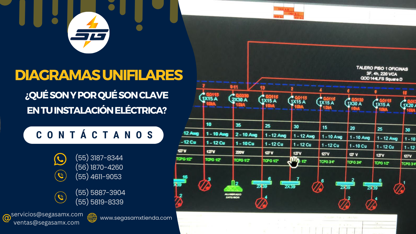 Diagramas Unifilares