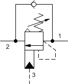 Válvula Sun Hydraulics CACALHN