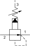 Válvula Sun Hydraulics PBDBLBN